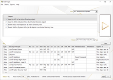Load image into Gallery viewer, Active Directory ACL Analyzer and Exporter